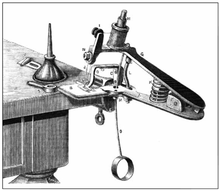 Beckwith's orignal ringpull sewing machine.
