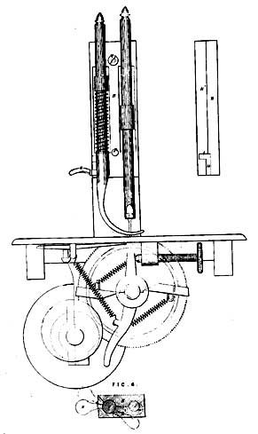 Howe's 1861 Wheel Feed Patent