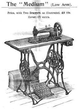 1900 Advertisement for the 'Medium' machine