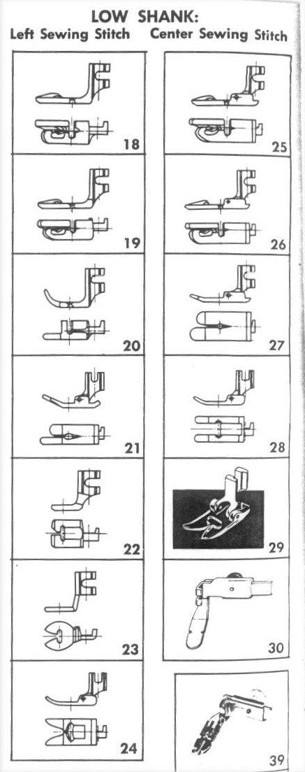 Low Shank Sewing Machine Feet from Sincere Sewing Machine Service Book, page 194