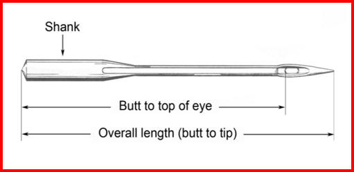 Industrial Sewing Machine Needle Size Chart