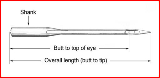 Sewing Shank Chart