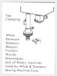 Top Clamp Sewing Machine Shank