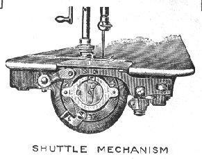 Vintage New Home Sewing Machine Shuttle Mechanism