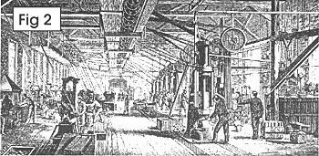 Pictures from the Sewing Machine Factory