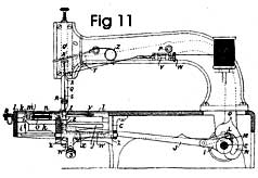 Simpson - Jones Patent Sewing Machine