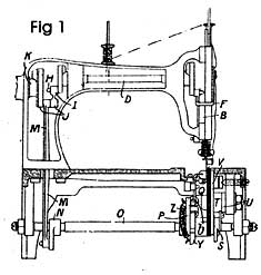 McCrossan's 'Empire' Sewing Machine