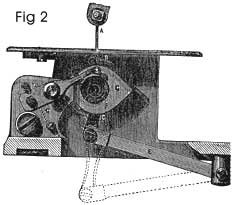 Ferrabee's 'British' Sewing Machine