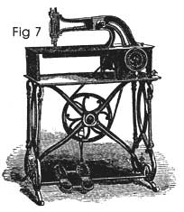 Mackenzie Sewing Machine