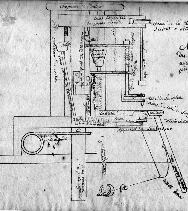 Technical Drawing of the Most Important Sewing Machine Find