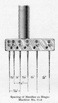Singer Model 41 Multi-Needle Sewing Machine