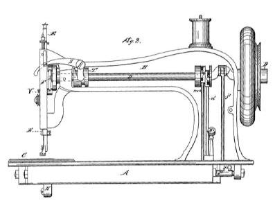 Improved Family Sewing Machine Patent