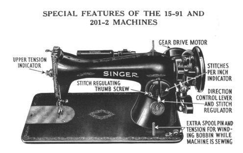 Special Features of the Singer Models 15-91 and 201-2 Sewing Machines