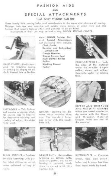 Accessory page showing the hand pinker