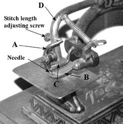 Gibbs' Chainstitch Sewing Machine