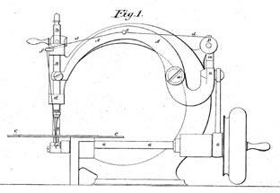 Willcox & Gibbs Patent Drawing