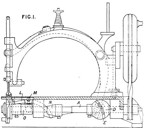 James Starley Sewing Machine Patent