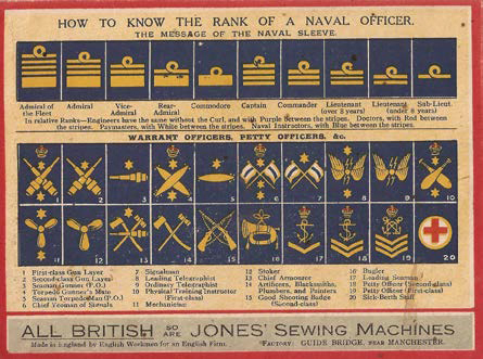 Jones Sewing Machine Trade Card showing naval insignia.