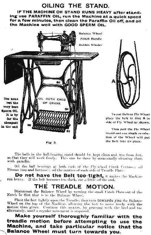 Anatomy of a Singer Treadle Sewing Machine - Naming the Parts #Vintage  #SewingMachine #Design 