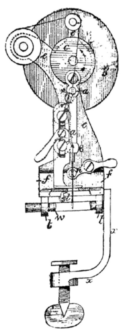 1887 Nasch Sewing Machine Patent