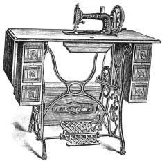 Sears Roebuck and their Sewing Machines