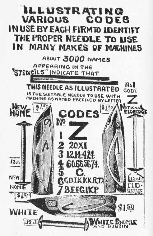 Bryson Z (20x1) Sewing Machine Needle ID chart.