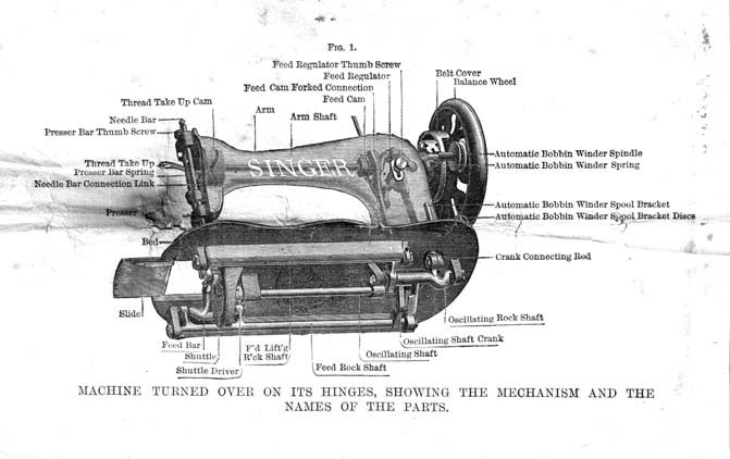 Singer Improved Family Sewing Machine Diagram
