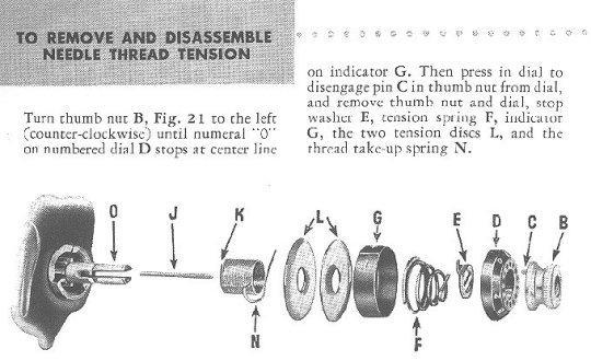 Singer Class 66 Tension Assembly