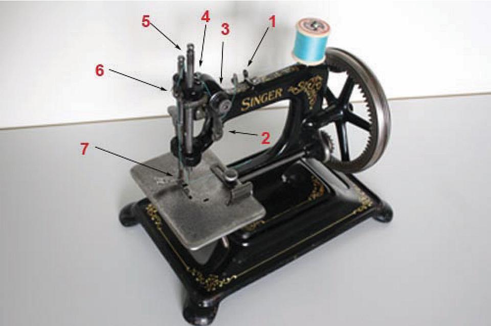 Singer Model 30k Sewing Machine Threading