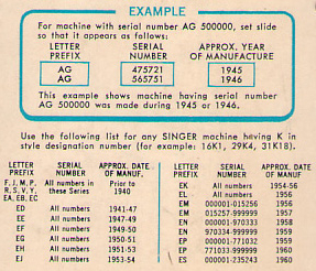 Serial Number Revealed: How Old Is My Singer Sewing Machine? - Contrado Blog