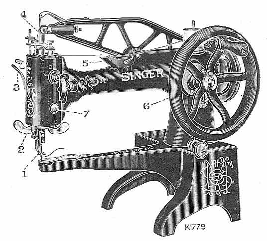 Singer Model 29k51 Sewing Machine