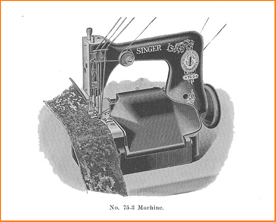 Singer Model 75-3 Sewing Machine