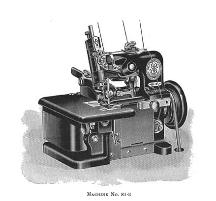 Singer Model 81-3 Sewing Machine