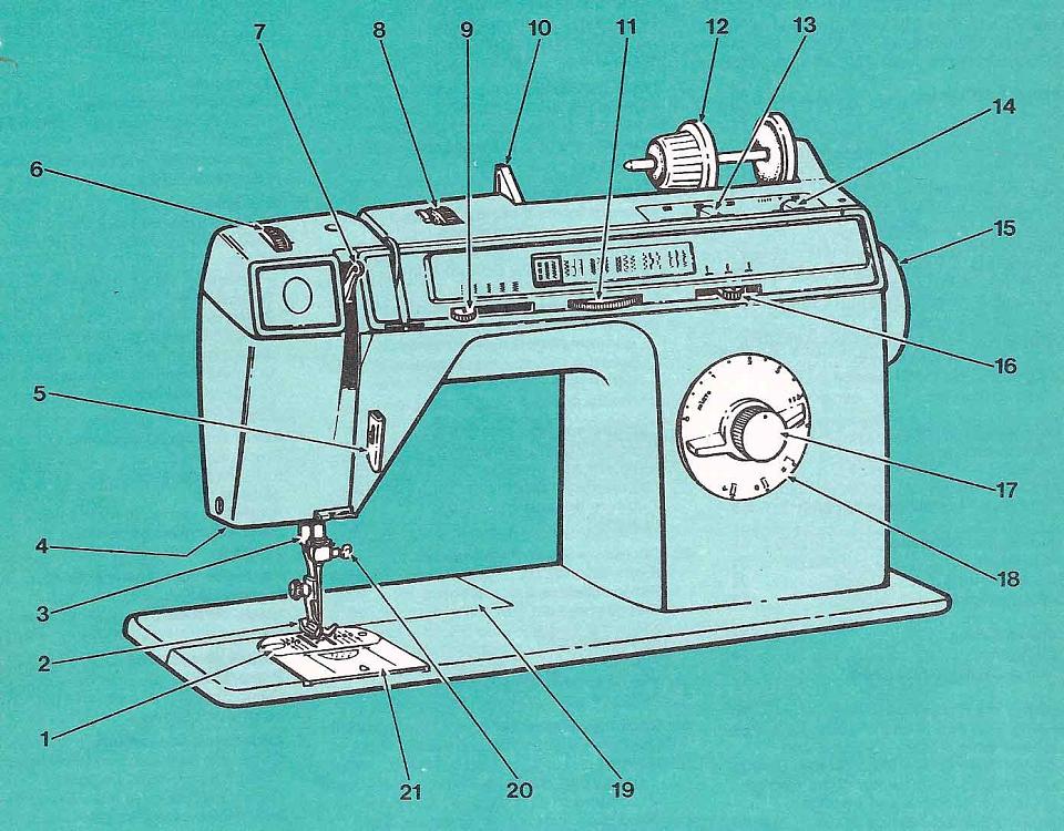Singer Model 290c Sewing Machine