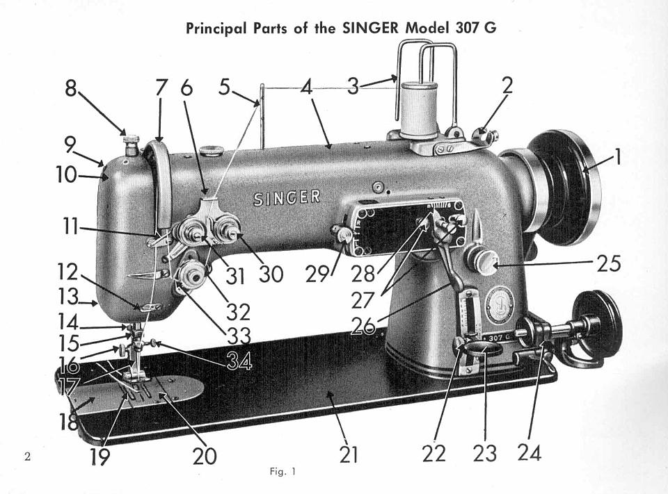Singer Model 307g Sewing Machine