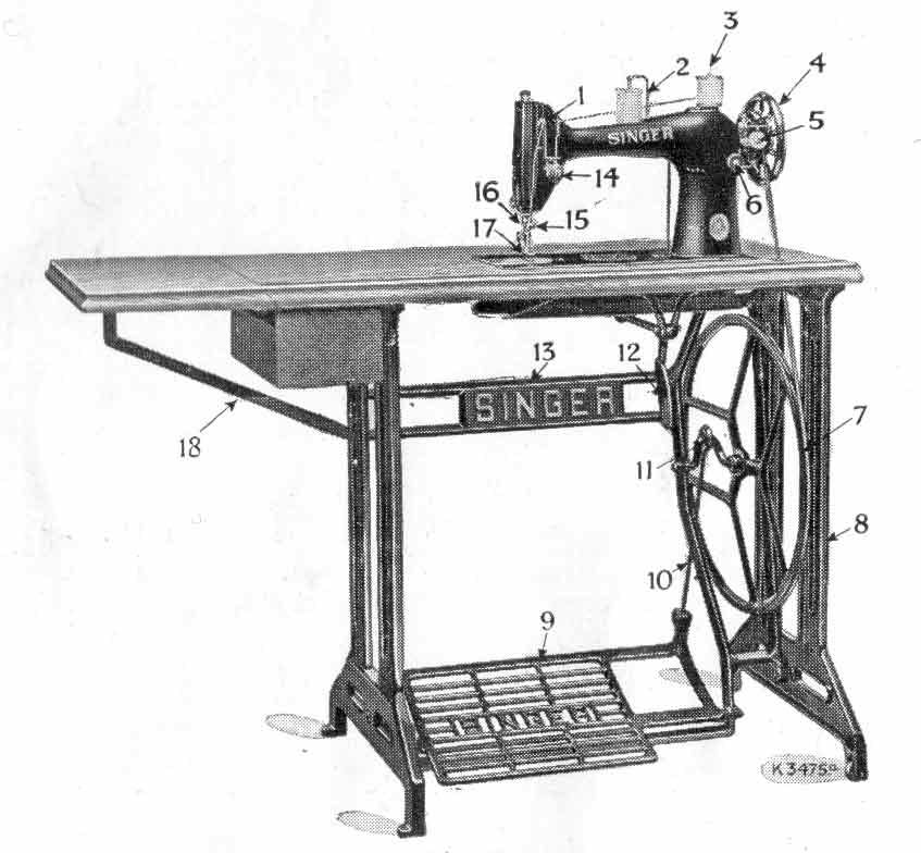 Singer Model 1300-1 Sewing Machine