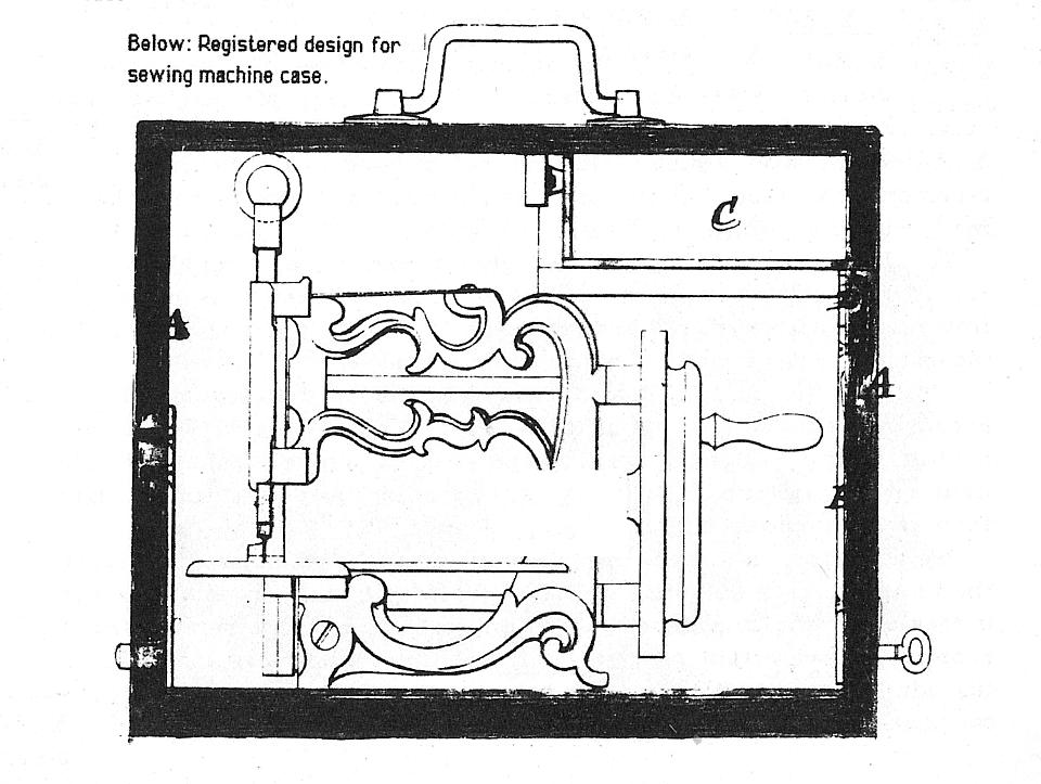 The registered design of Weir's sewing machine case.
